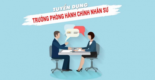 Trưởng Phòng Nhân Sự